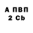 A-PVP СК КРИС Alinura Muzdybaeva